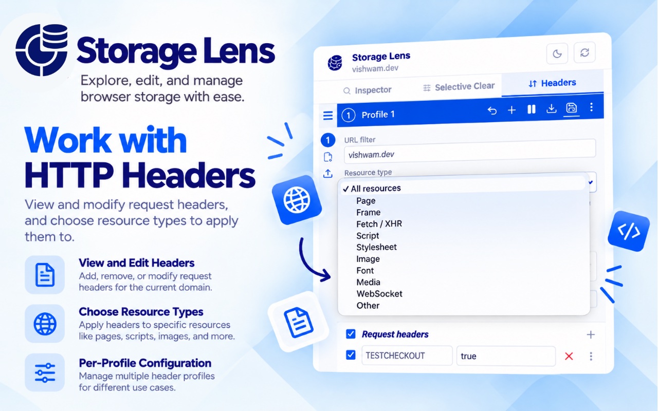 Storage Lens Headers panel with profile controls and resource type selection